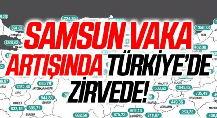 Samsun korona virüs vaka artışında Türkiye'de zirvede