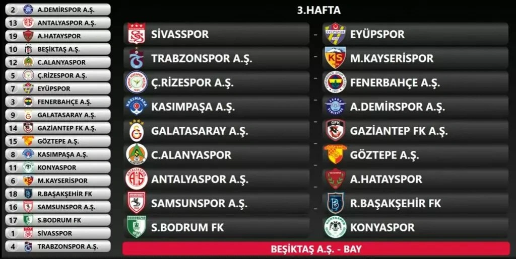 Trendyol Süper Lig 2024-2025 sezonu fikstürü - Resim 3