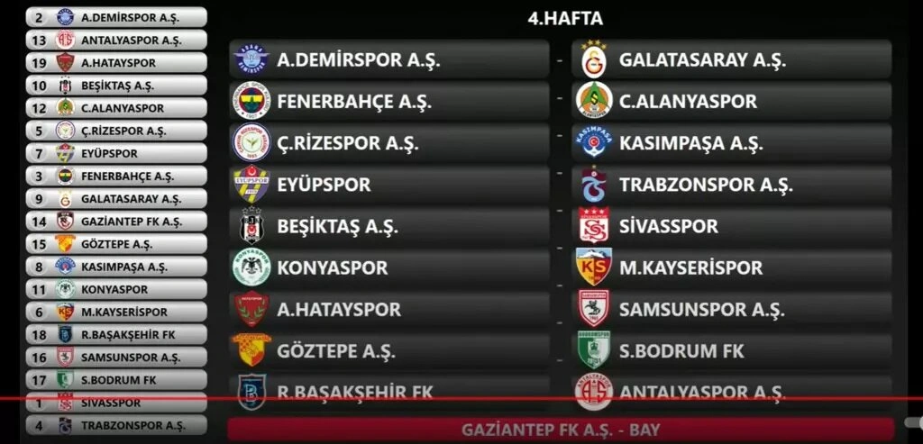 Trendyol Süper Lig 2024-2025 sezonu fikstürü - Resim 4
