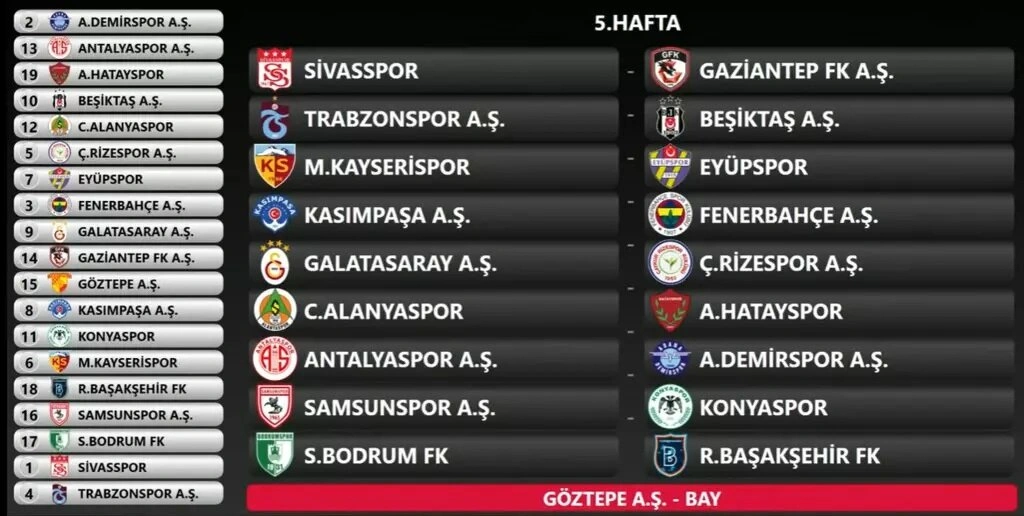 Trendyol Süper Lig 2024-2025 sezonu fikstürü - Resim 5