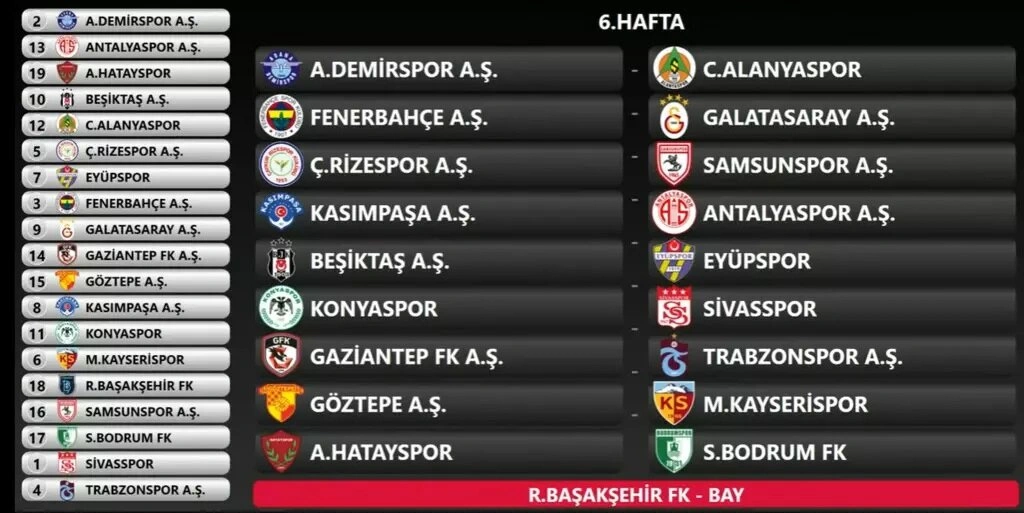 Trendyol Süper Lig 2024-2025 sezonu fikstürü - Resim 6