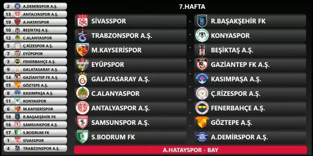 Trendyol Süper Lig 2024-2025 sezonu fikstürü - Resim 7
