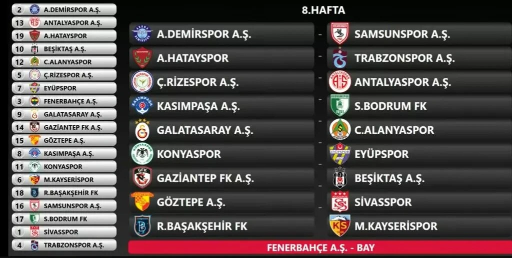 Trendyol Süper Lig 2024-2025 sezonu fikstürü - Resim 8