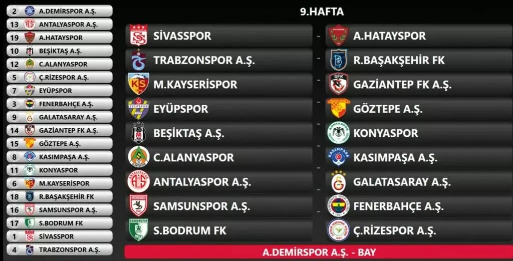 Trendyol Süper Lig 2024-2025 sezonu fikstürü - Resim 9