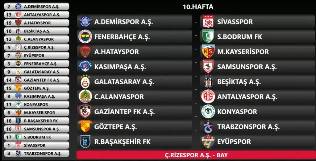 Trendyol Süper Lig 2024-2025 sezonu fikstürü - Resim 10