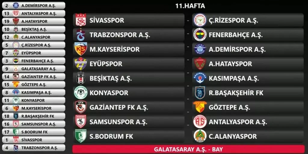 Trendyol Süper Lig 2024-2025 sezonu fikstürü - Resim 11