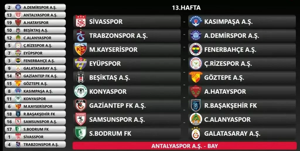 Trendyol Süper Lig 2024-2025 sezonu fikstürü - Resim 13