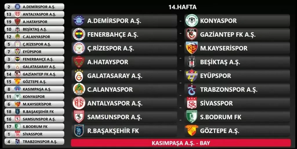 Trendyol Süper Lig 2024-2025 sezonu fikstürü - Resim 14