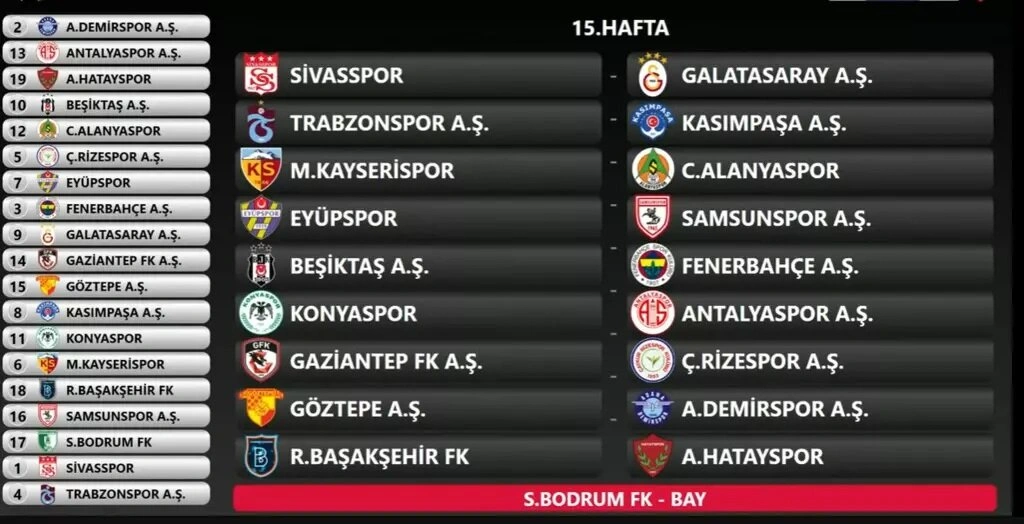 Trendyol Süper Lig 2024-2025 sezonu fikstürü - Resim 15
