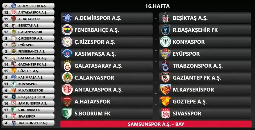 Trendyol Süper Lig 2024-2025 sezonu fikstürü - Resim 16