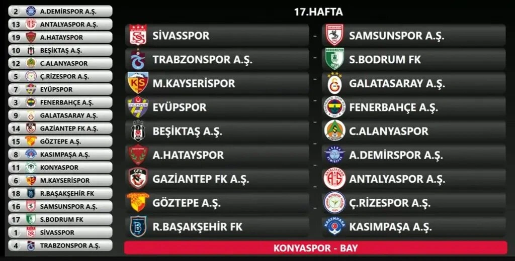 Trendyol Süper Lig 2024-2025 sezonu fikstürü - Resim 17