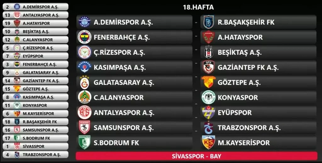 Trendyol Süper Lig 2024-2025 sezonu fikstürü - Resim 18