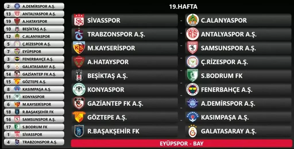 Trendyol Süper Lig 2024-2025 sezonu fikstürü - Resim 19