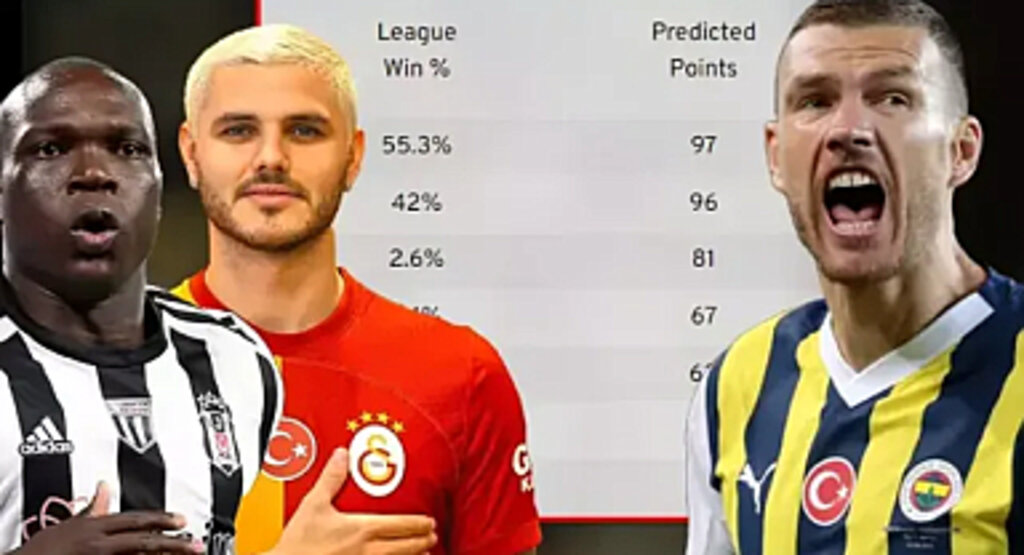Süper Lig Şampiyonunu Tahmin Ettiler! Fark Sadece 1 Puan
