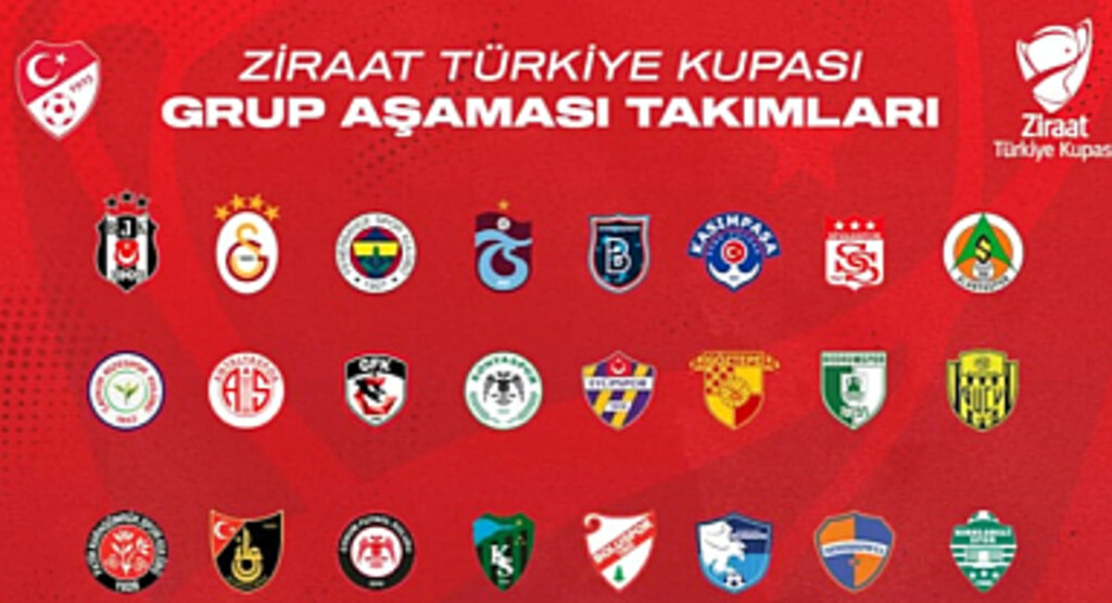 Türkiye Kupası Grupları Belli Oldu! İşte Detaylar
