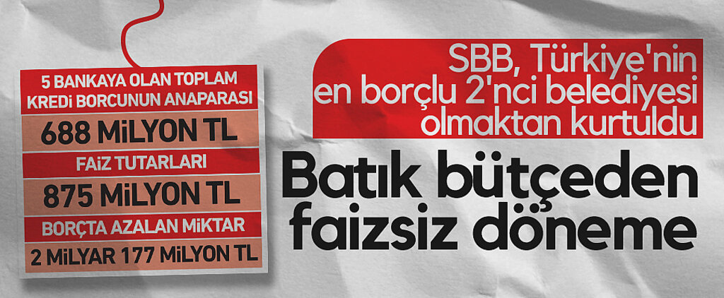 Samsun Büyükşehir Belediyesi, Türkiye’nin En Borçlu 2. Belediyesi Olmaktan Kurtuldu