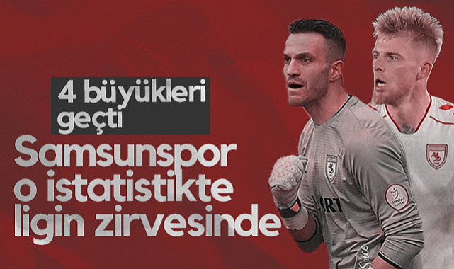 Samsunspor O İstatistikte Süper Lig'in Zirvesinde! 4 Büyükleri Geçti...