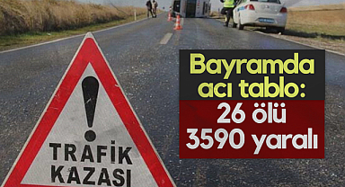 Bakan Yerlikaya Paylaştı! Bayramda Acı Tablo: 26 ölü, 3590 yaralı...
