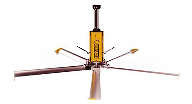 Helikopter Fan Nedir Nereden Alınır