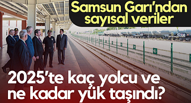 Samsun Garı’ndan 2025 Yılında Kaç Yolcu ve Ne Kadar Yük Taşındı?