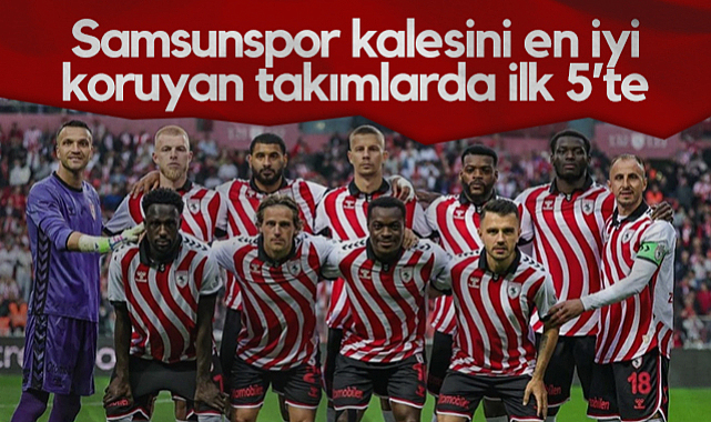 Samsunspor Süper Lig'de Kalesini En İyi Koruyan Takımlarda İlk 5'te