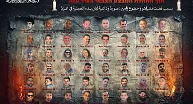 Hamas’tan İsrail’e Uyarı: 47 Esirin Fotoğrafı Yayımlandı