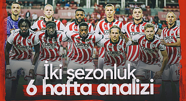Samsunspor'un İki Sezonluk 6 Hafta Analizi | Süper Lig Karnesi 