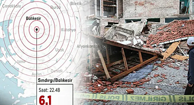 Şok Açıklama: Balıkesir Depreminde Atom Bombası Kadar Enerji Açığa Çıktı! Merkezdeki Şiddet 8