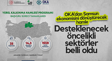 OKA'dan Samsun Ekonomisini Dönüştürecek Hamle: Desteklenecek Öncelikli Sektörler Belli Oldu
