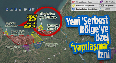 Samsun'da Yeni Serbest Bölge'ye Özel Yapılaşma İzni