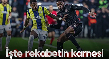 Dev Maç Öncesi Rakamlar: İşte Samsunspor - Fenerbahçe Rekabetinin Karnesi