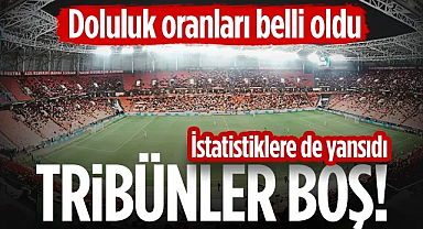 Samsunspor'un Konumu Şaşırttı! Süper Lig’de Tribün Doluluk Oranları Belli Oldu...