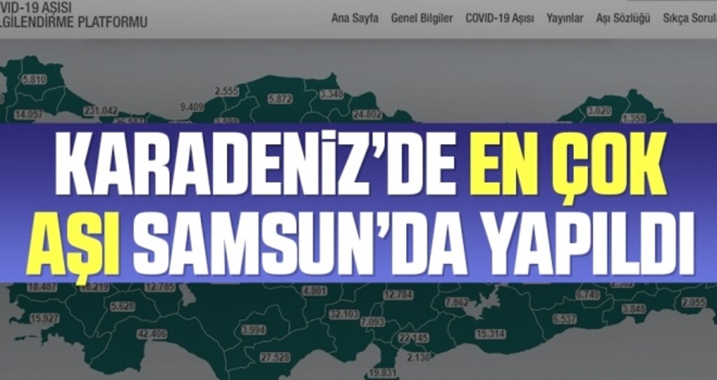 Karadeniz’de en çok aşı Samsun’da yapıldı