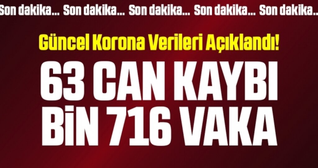 Son dakika… 14 Eylül corona virüsü verileri açıklandı!
