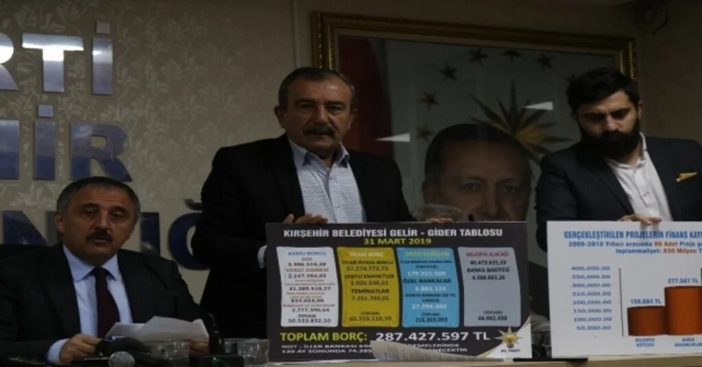 Ak Parti İl Başkanından Kırşehir Belediyesinin Borcu İle İlgili Açıklama
