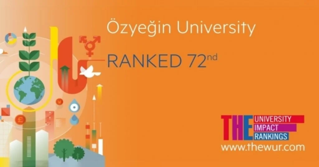 Özyeğin Üniversitesi ‘The Impact Sıralamasında