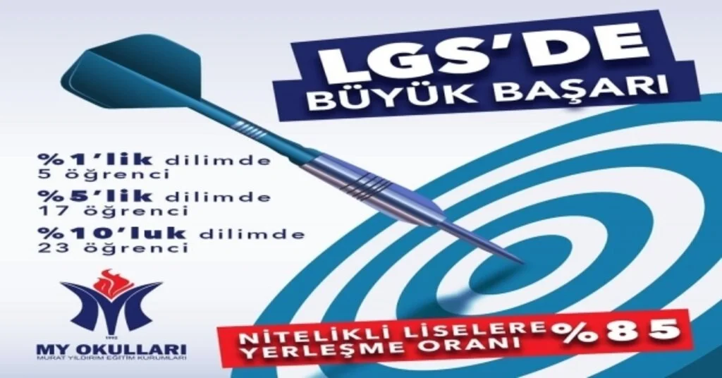 Aydın My Kolejden Lgs Başarısı