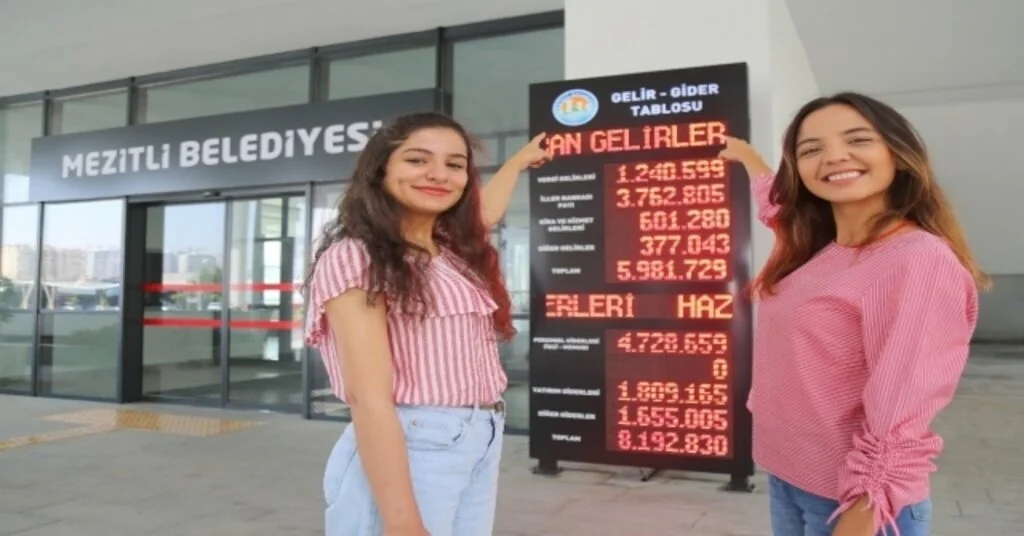 Mezitli Belediyesi Gelir-Gider Tablosun Halkın Bilgisine Sunuyor