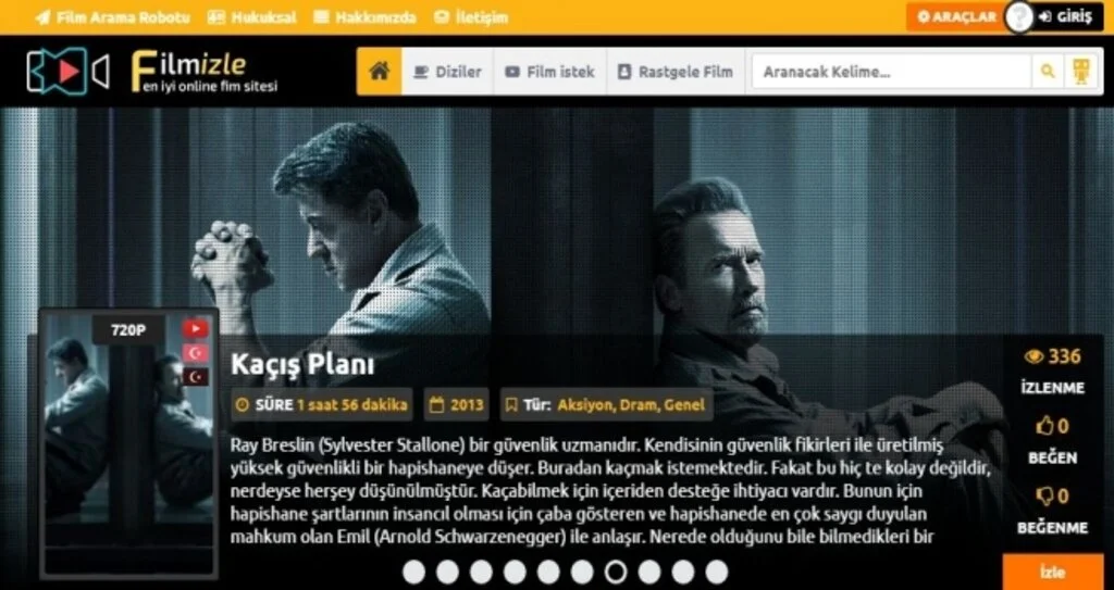 En Nitelikli Film İzle Sitesi