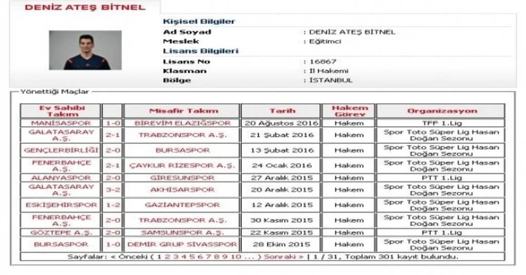Deniz Ateş Bitnel, İl Hakemliğine Düşürüldü