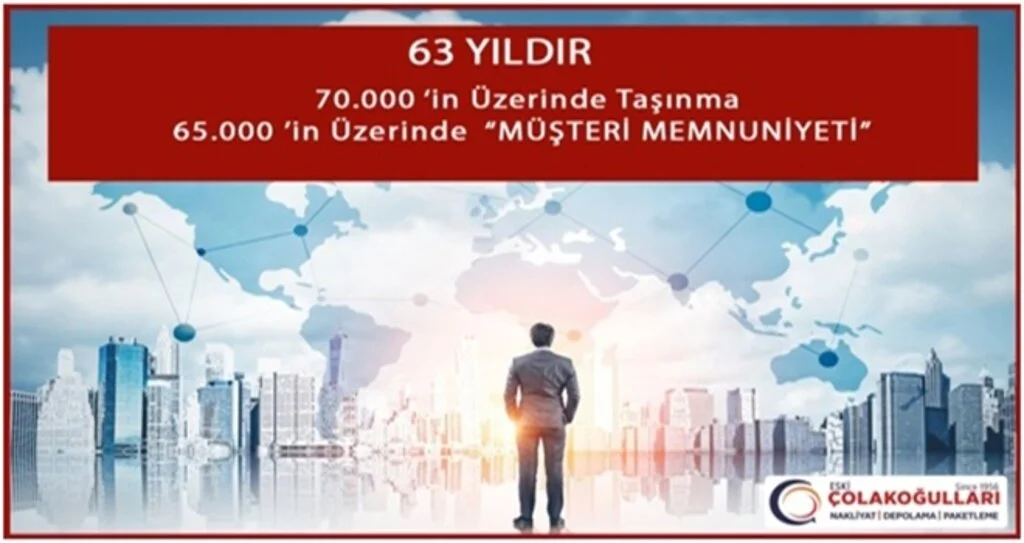 Profesyonel Evden Eve Nakliyat Hizmetleri