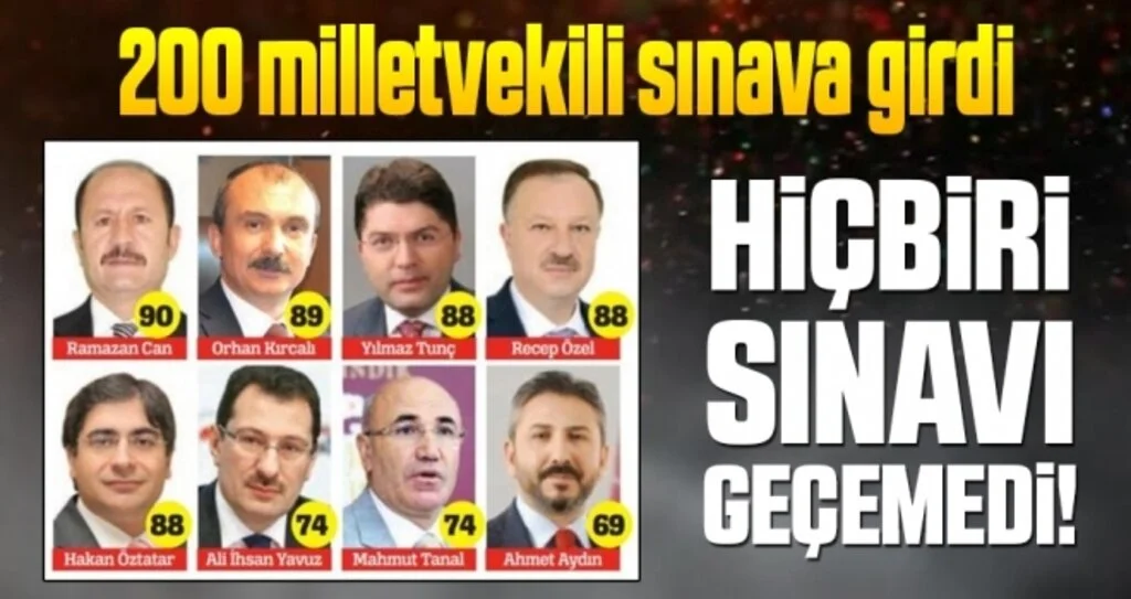 Milletvekilleri Arabuluculuk Sınavını Geçemedi
