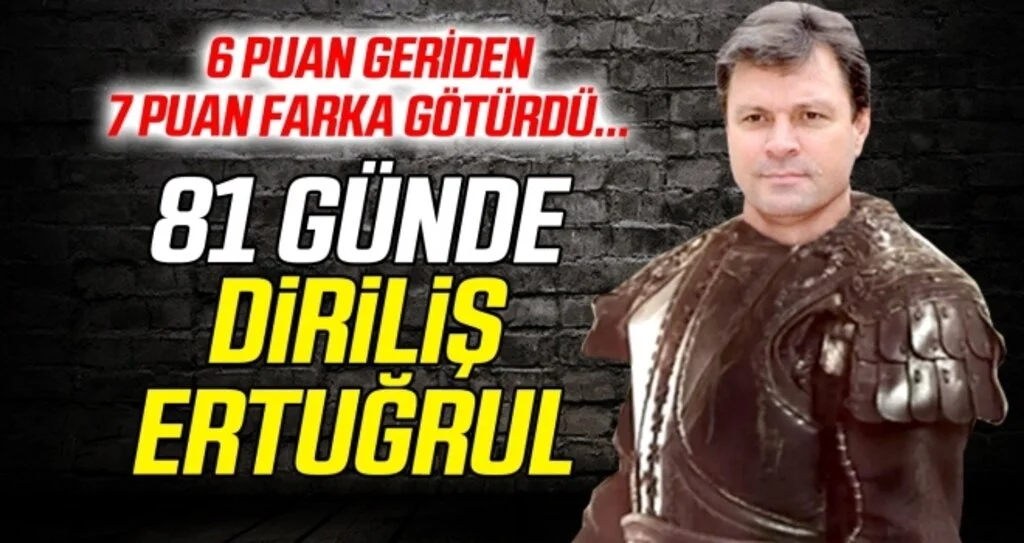 Samsunspor Haberleri | 81 günde Diriliş Ertuğrul!