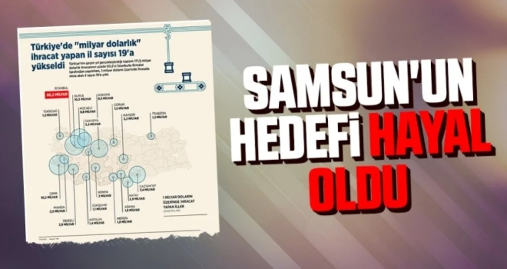 Samsun'un Hedefi Hayal Oldu 