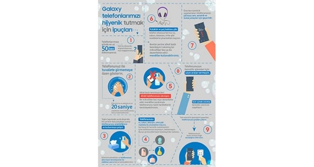 Koronavirüs tehdidine karşı telefon ve tabletlerinizi nasıl temizlemelisiniz?