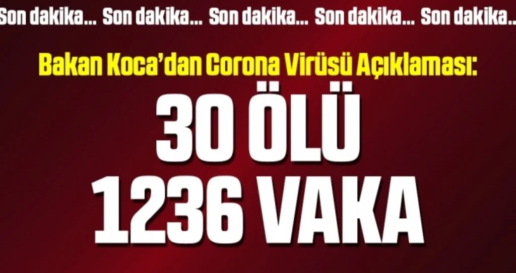 Son dakika… Bakan Koca’dan Corona Virüsü Açıklaması: 9 Yeni Vefat, 289 Yeni Vaka