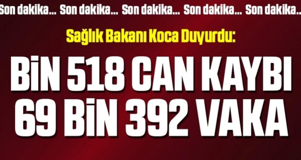Bakan Koca, corona virüsüyle ilgili güncel verileri paylaştı (15 Nisan 2020)