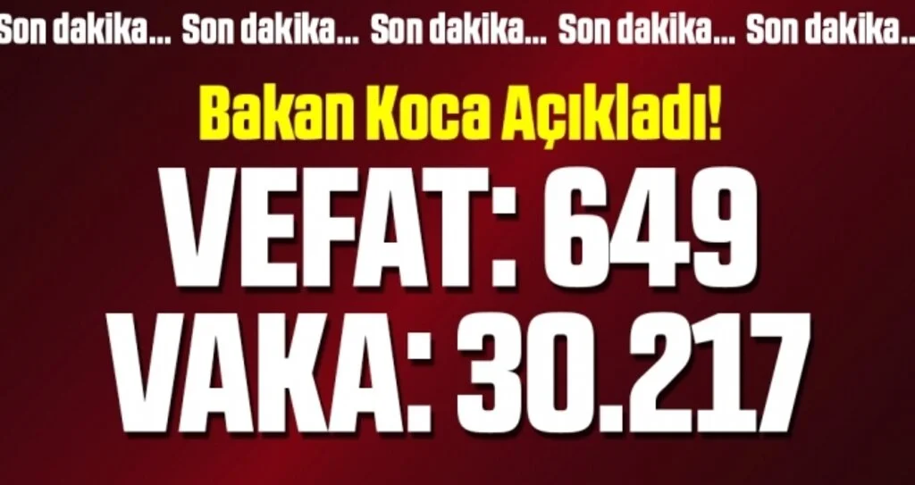 Bakan Koca Türkiye’deki corona vaka sayısını açıkladı! ( 6 Nisan 2020)