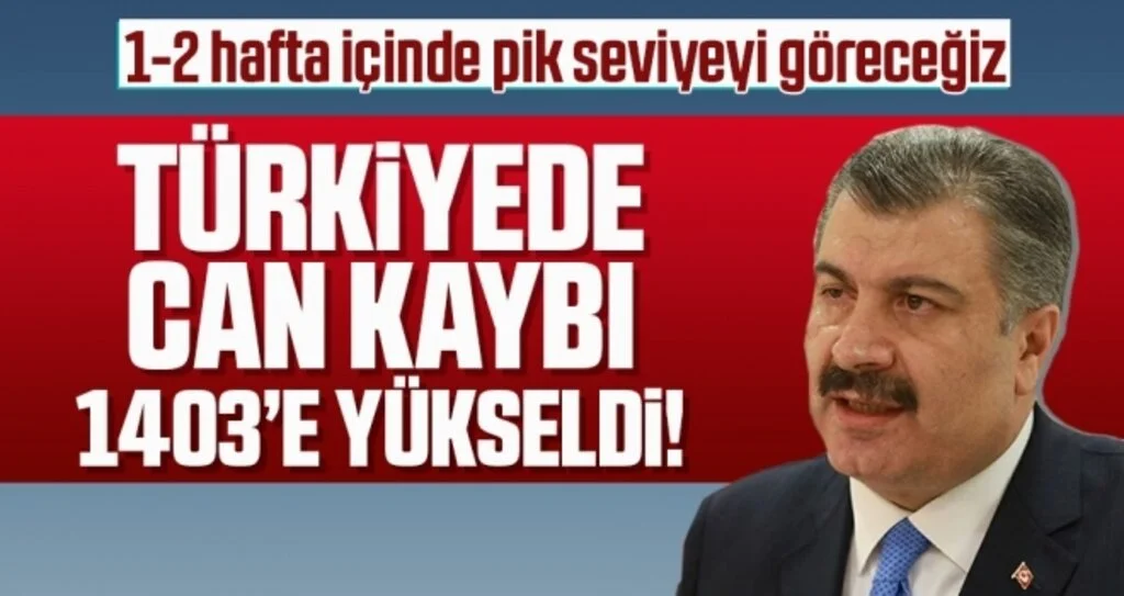 Sağlık Bakanı Fahrettin Koca: Türkiye'de koronavirüsten can kaybı 1403'e yükseldi