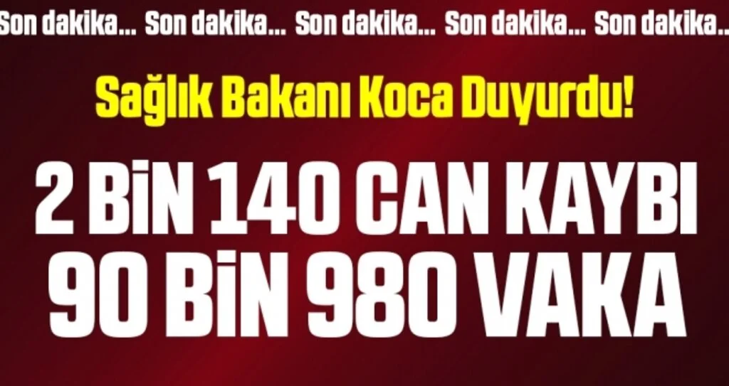 Son dakika… Türkiye’deki güncel corona virüsü vaka sayısı açıklandı (20 Nisan 2020)